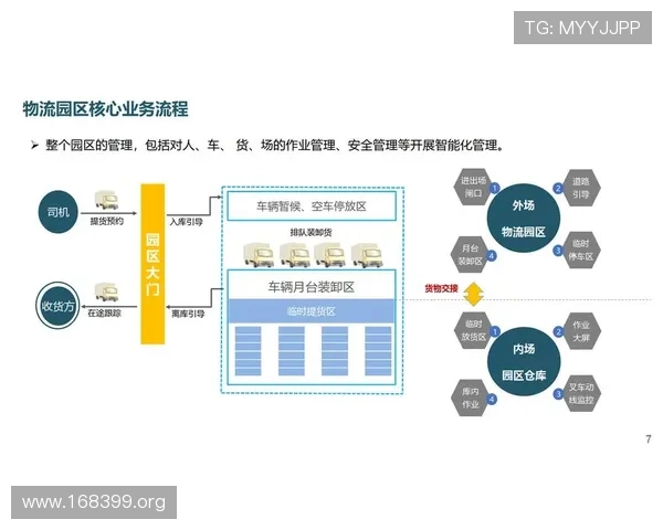 豪杰国际物流：打造全球一站式供应链解决方案